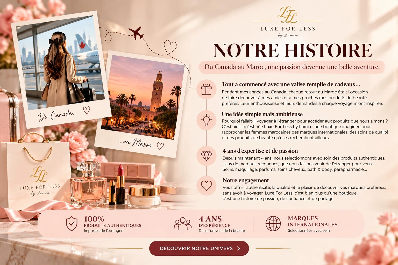 notre histoire webp